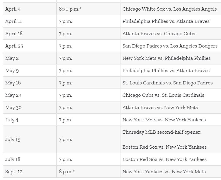 Espn Sunday Night Baseball Schedule 2022 Espn Sunday Night Baseball Releases Early 2021 Schedule | Cubshq