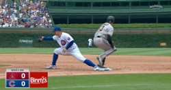 Anthony Rizzo: MLB News, Bio & More - CubsHQ